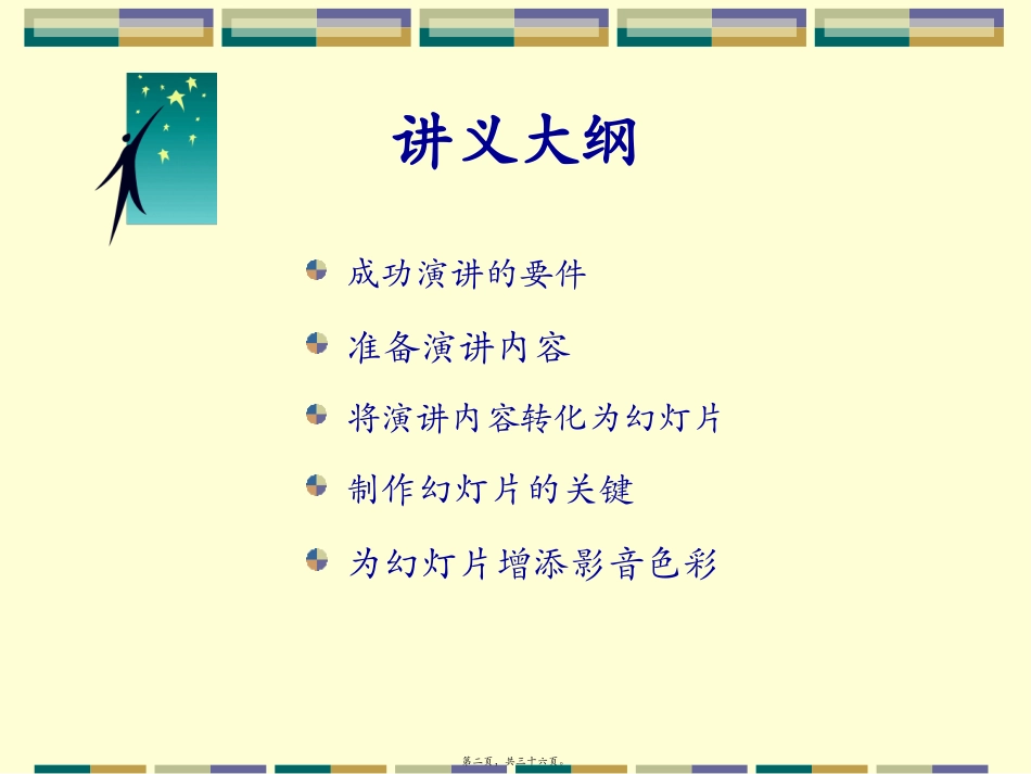 成功演讲的要件.ppt概述_第2页