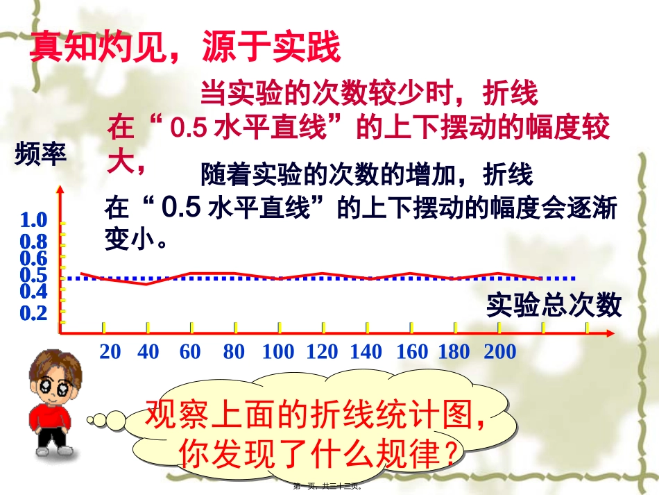 yong-6.3等可能事件的概率(一)精讲_第1页