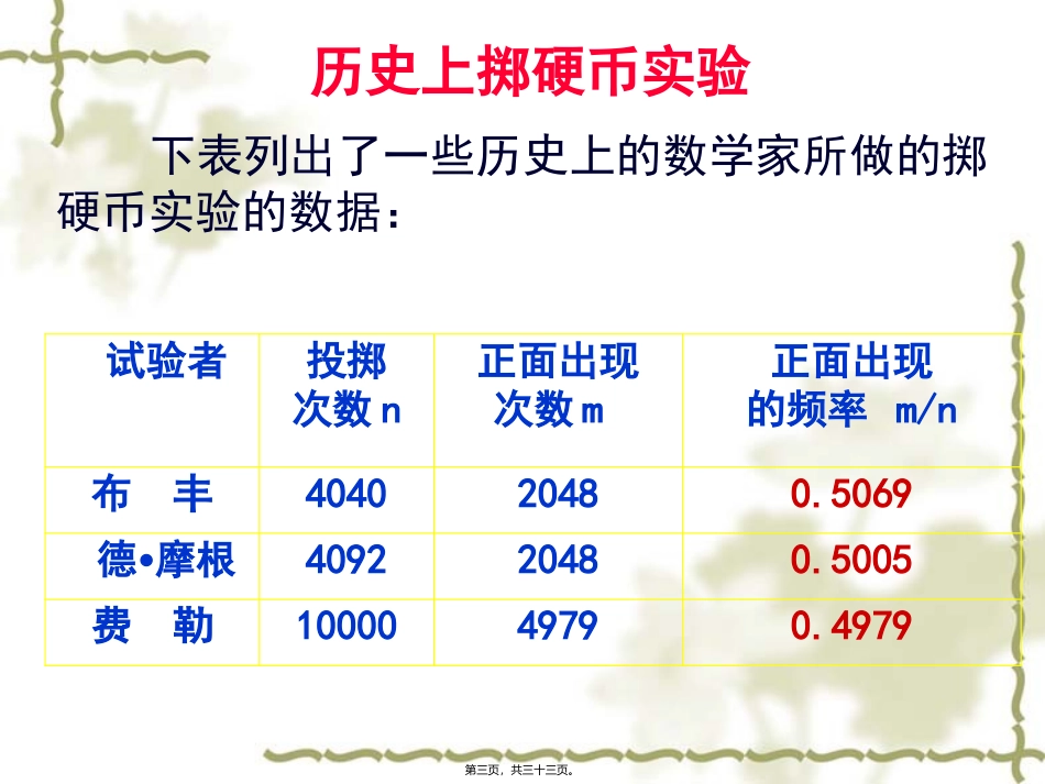 yong-6.3等可能事件的概率(一)精讲_第3页