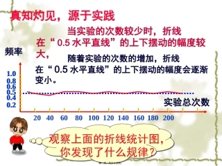 yong-6.3等可能事件的概率(一)精讲