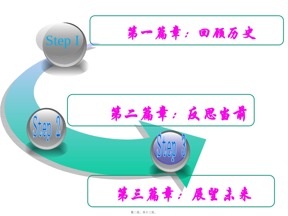 15周;12月9日班会：不做说话的巨人行动的矮子_第2页