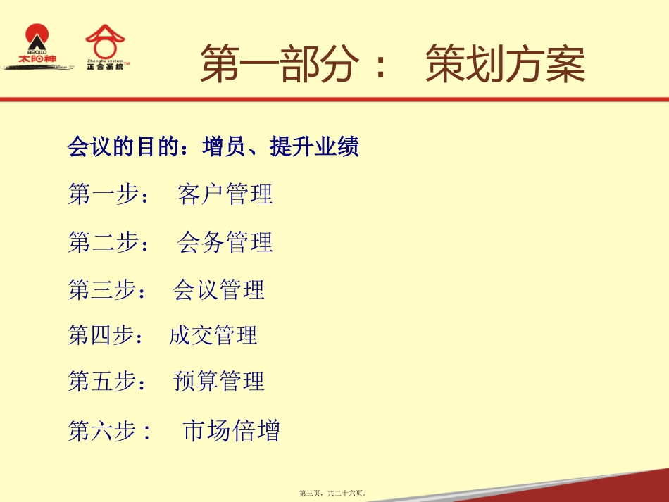 16、如何组织招商会_第3页