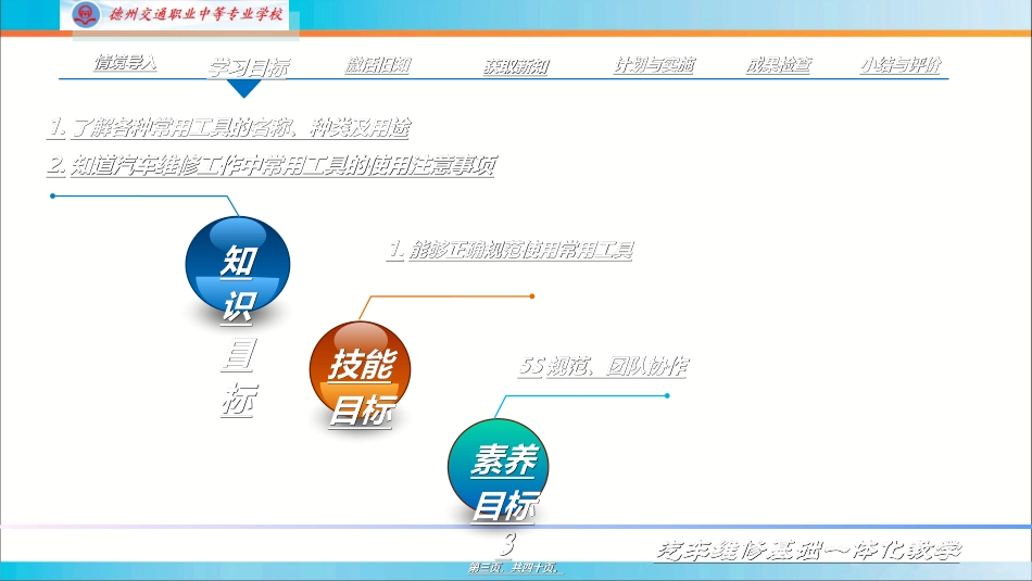 第4讲常用工具应用_第3页