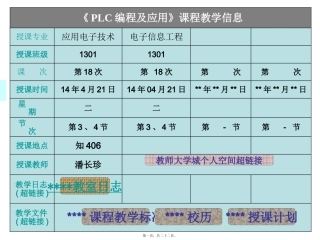 18讲§4.4顺序控制功能图资料