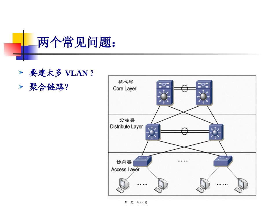 第4讲-构建基于VTP和链路聚合的局域网_第2页