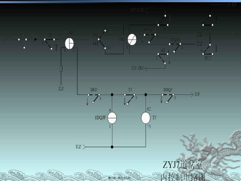ZYJ7道岔原理讲述_第2页