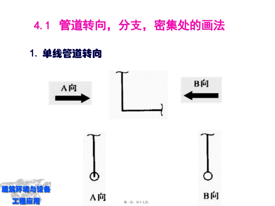 第4讲管道画法与标注素材_第2页