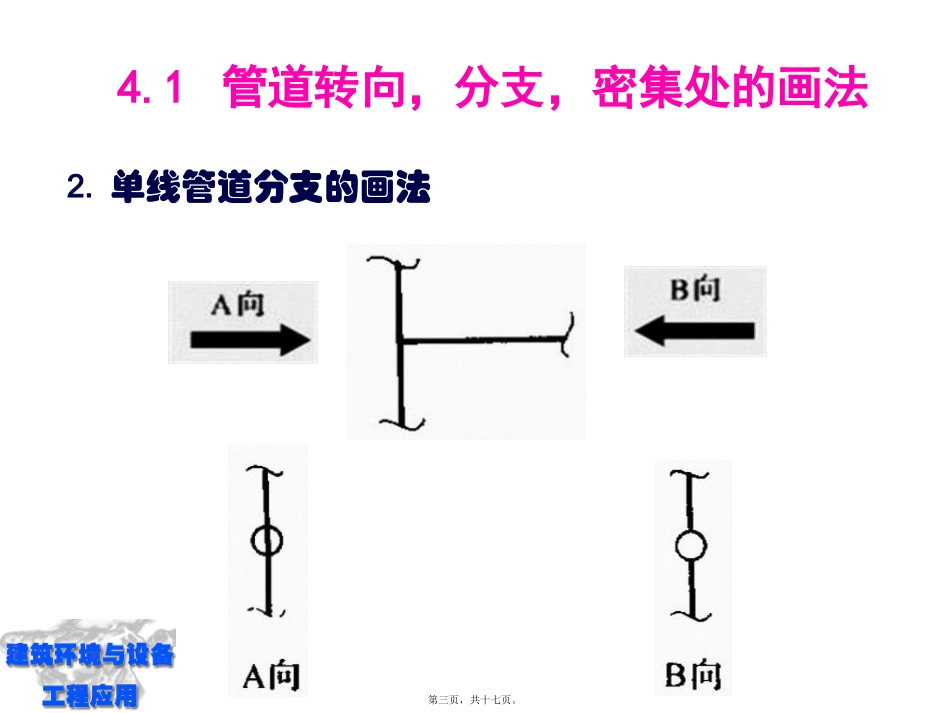 第4讲管道画法与标注素材_第3页