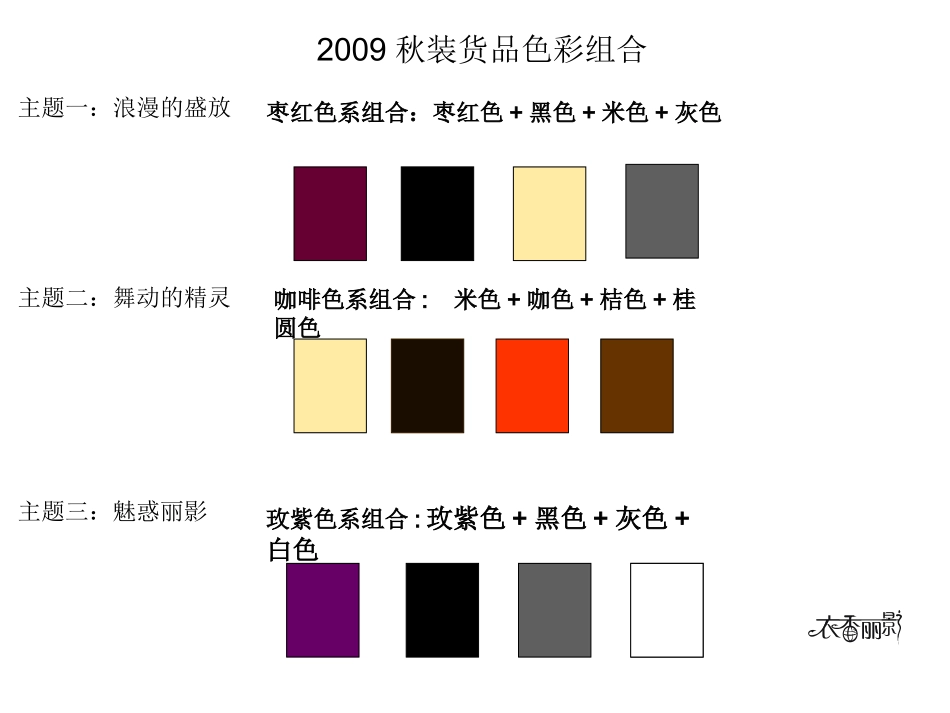 09秋装陈列上市方案1_第2页