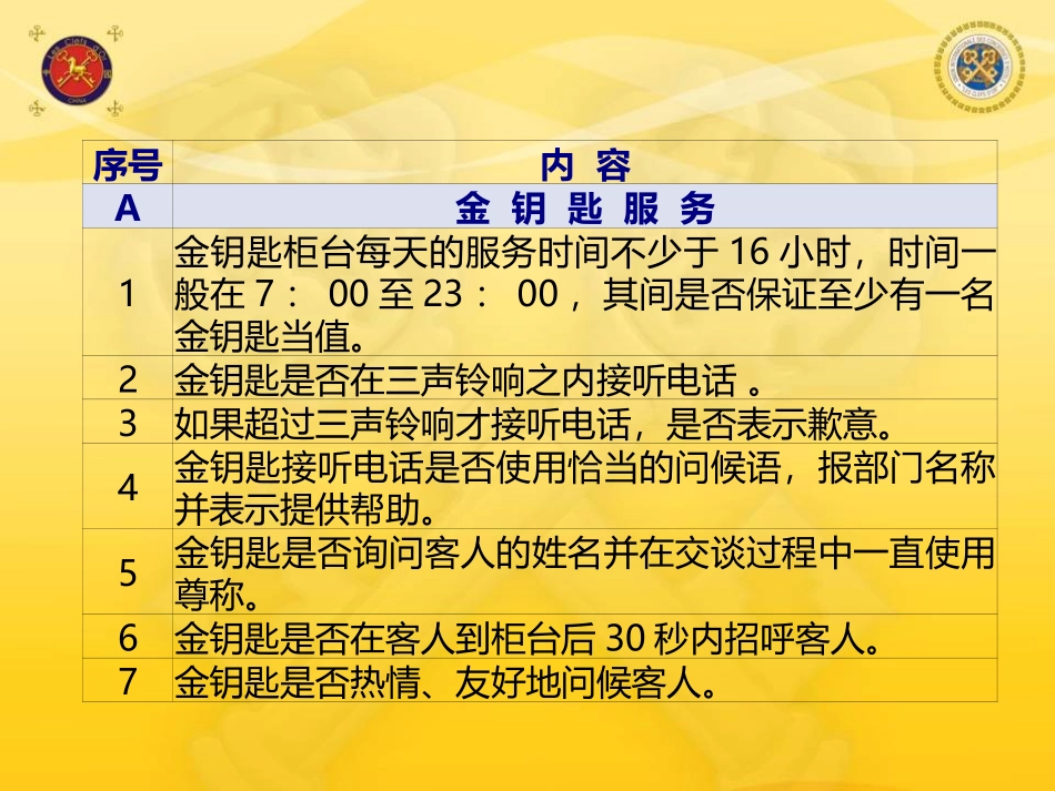 090722金钥匙服务标准3_第2页