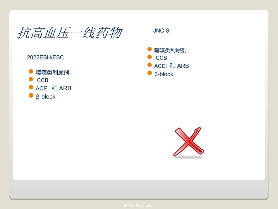 β-受体阻滞剂在高血压中的定位赵晓华_第2页