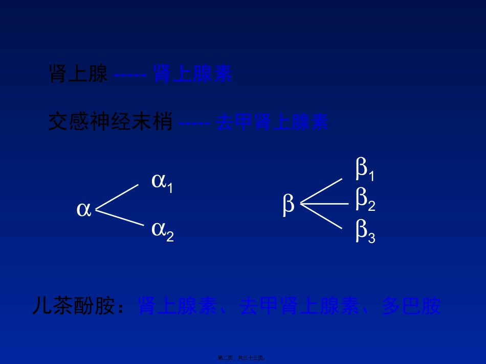 β受体阻滞剂在冠心病中的应用_第2页