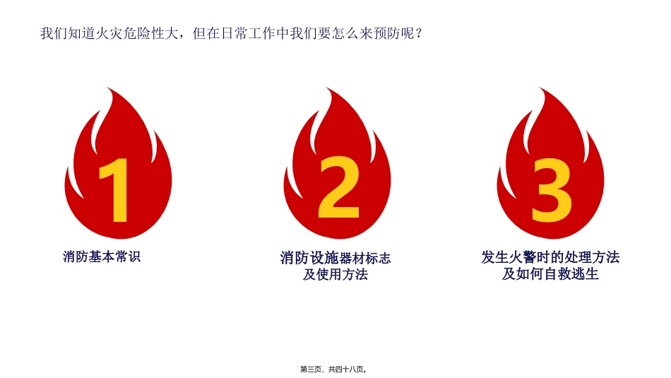 180822-消防安全知识讲座_第3页