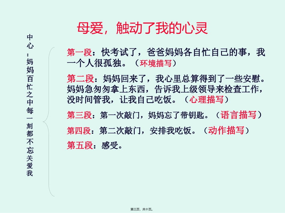 触动了我的心灵_第3页