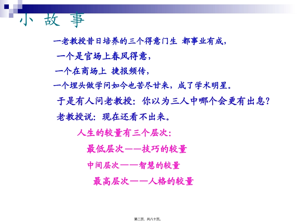 201411.18.第七讲--个性完善训练_第2页