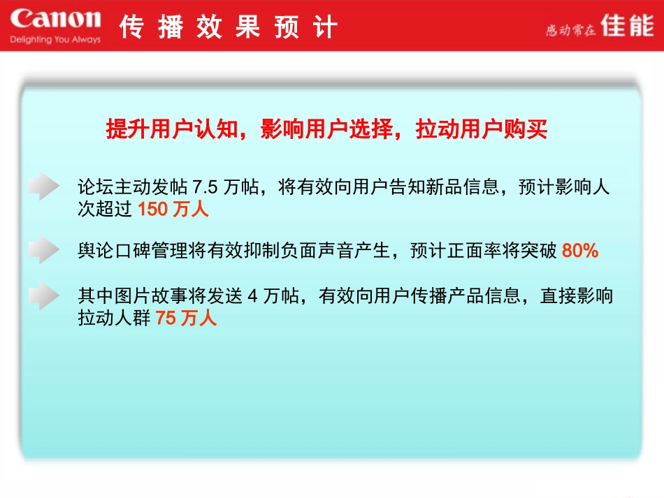 0800903-佳能9月DC新品BBS传播方案_第3页