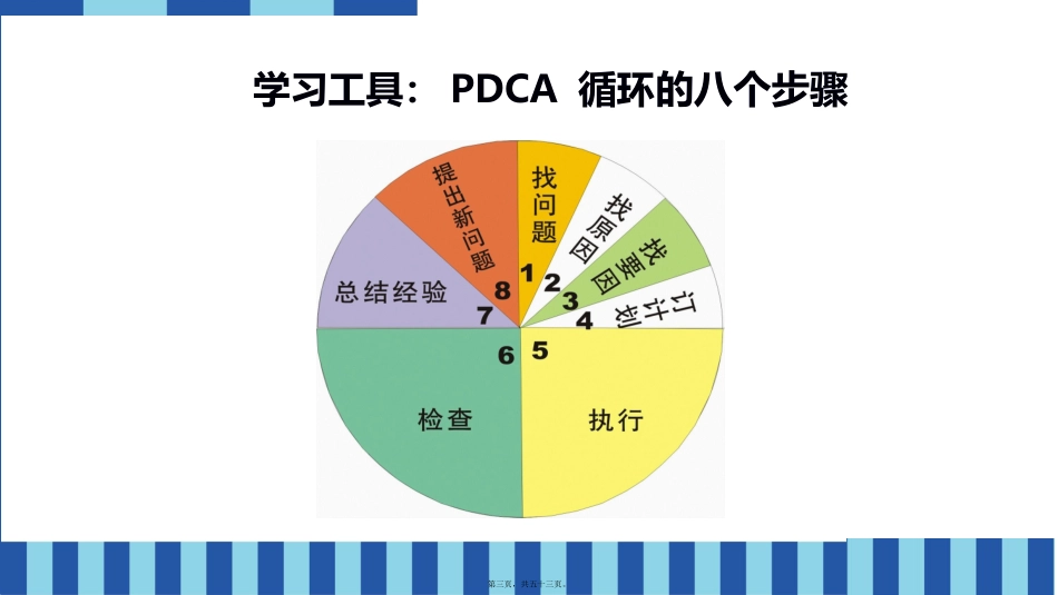 触摸上帝的心——门店的客户服务_第3页