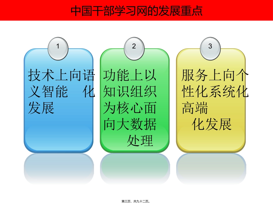 20121011-陈建才-多级云架构知识组织系统介绍_第3页
