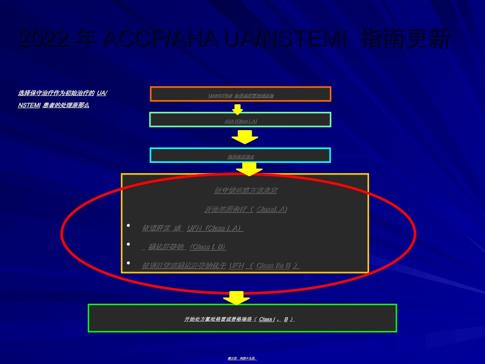 PCI围手术期抗凝策略探讨_第3页