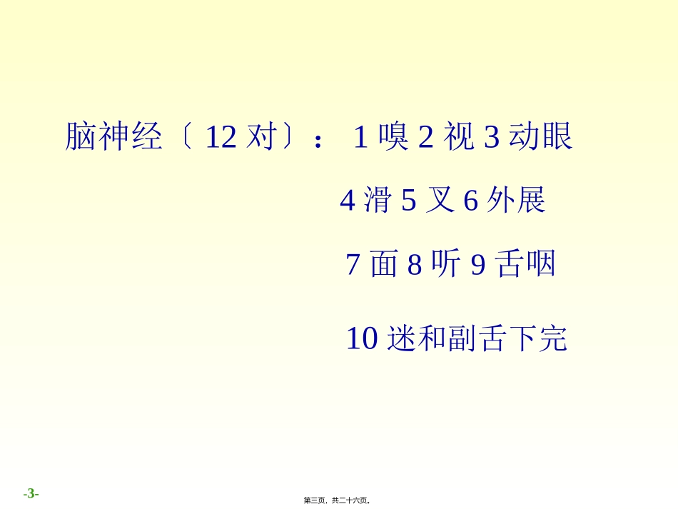 52-周围神经系统脑、脊神经_第3页