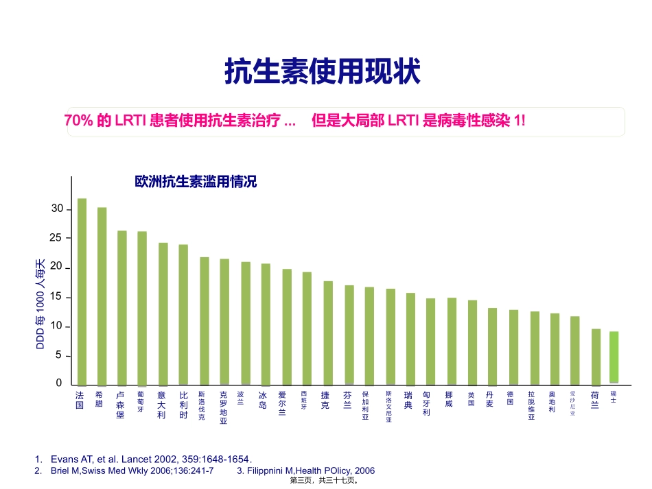 PCT鉴别细菌感染及指导抗生素应用_第3页
