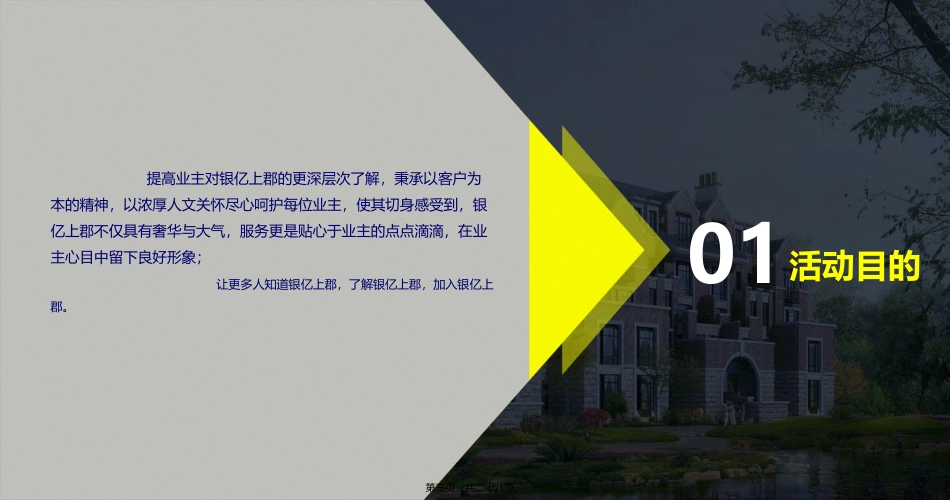 20150310银亿上郡别墅样板房开放活动资料_第3页