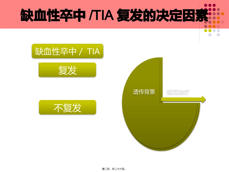 ESSEN评分与脑卒中_第2页