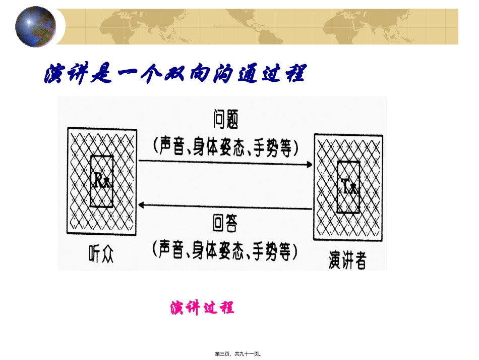 63--TTT讲师训练教程_第3页