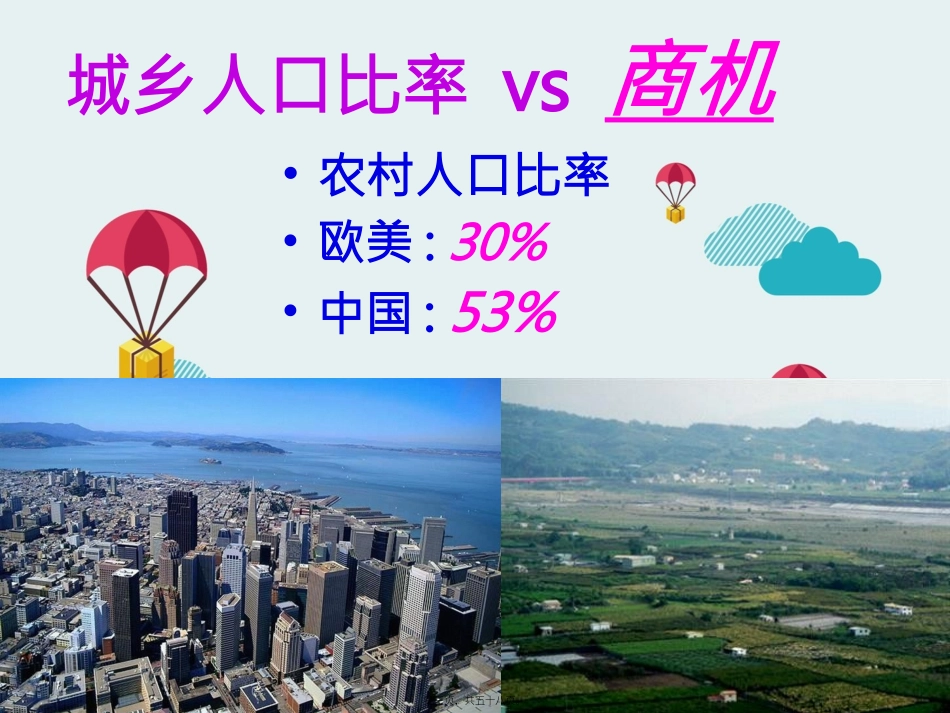 创富讲座.ppt新_第3页