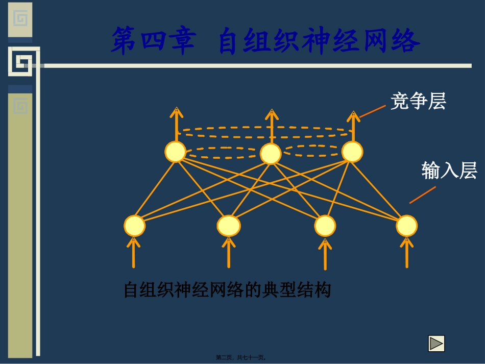 第4章-自组织网络讲义(SOM)_第2页