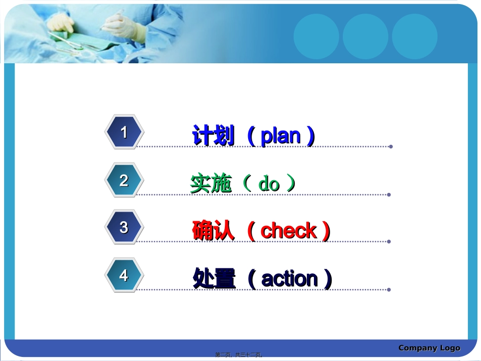 PDCA提高首台手术按时开台率_第2页