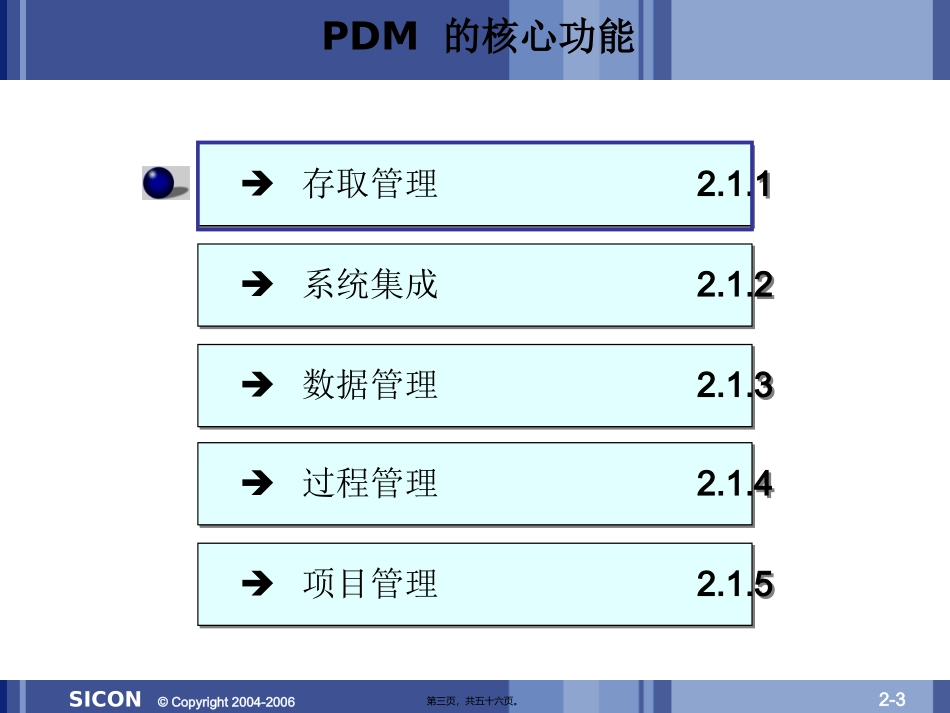 PDM第二讲_第3页