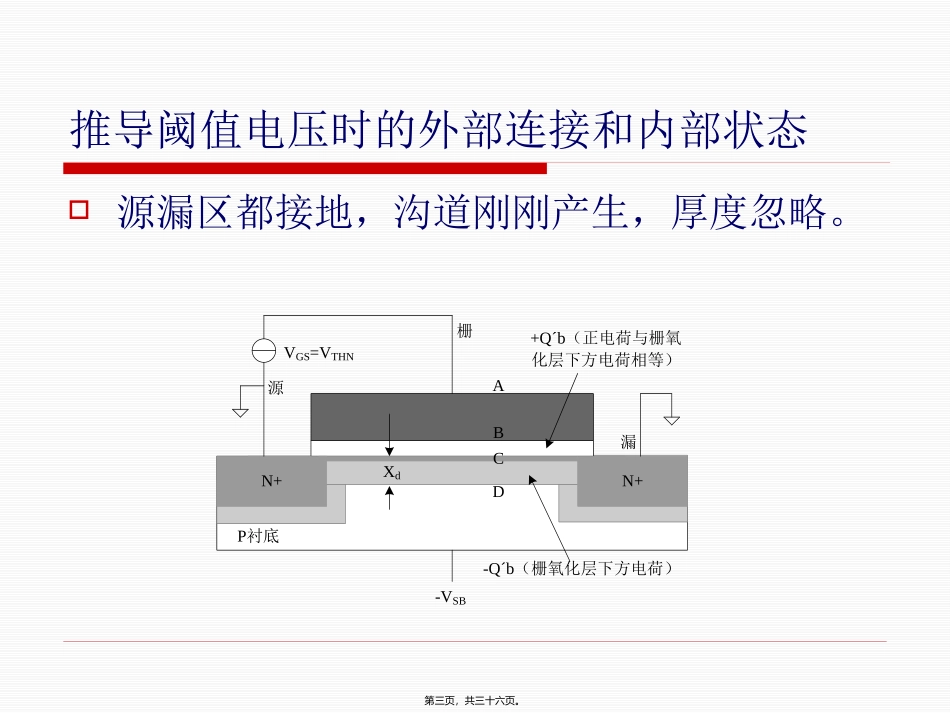 第5讲-MOS管阈值电压和IV概要_第3页