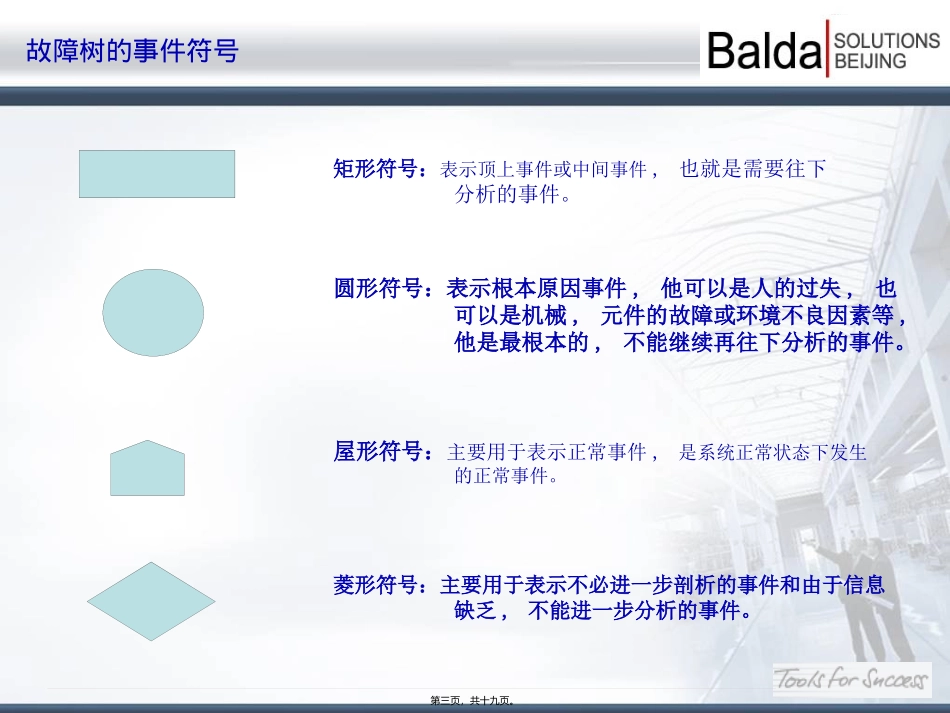 FTA故障树分析与鱼骨图分析简介_第3页