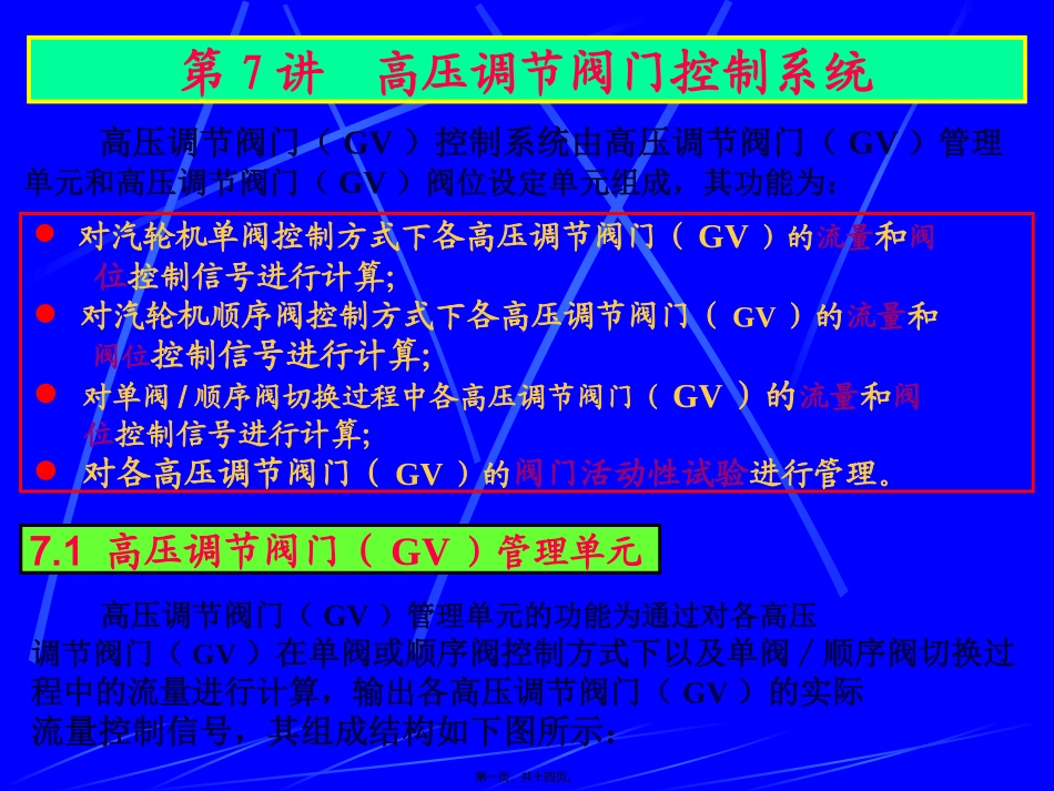 第5讲-高压调节阀门控制系统_第1页