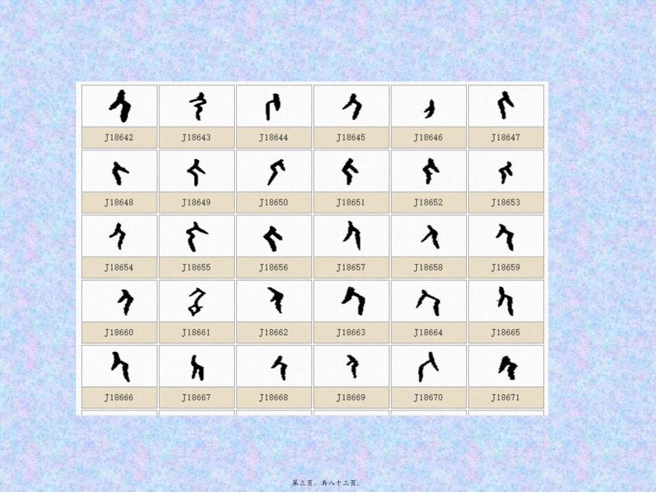 80个常见象形字-附大量甲骨文字形_第3页