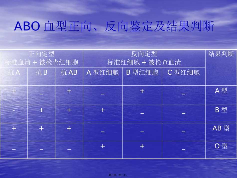 ABO血型鉴定资料_第3页