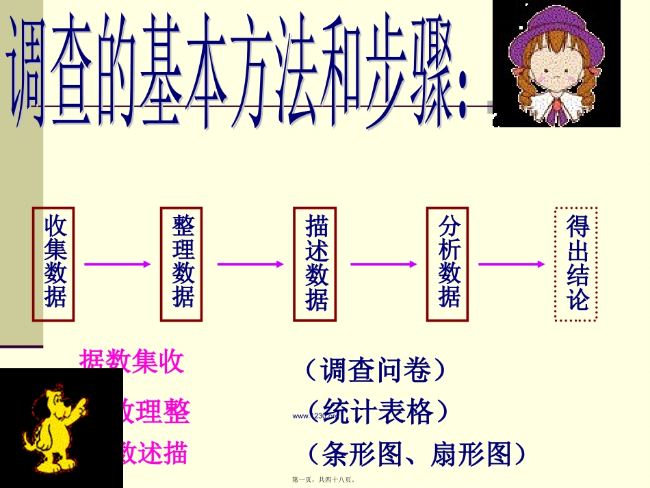 10.1.2抽样调查1分解_第1页