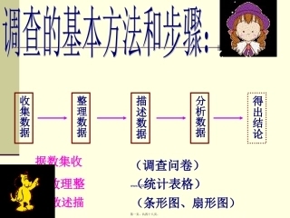 10.1.2抽样调查1分解