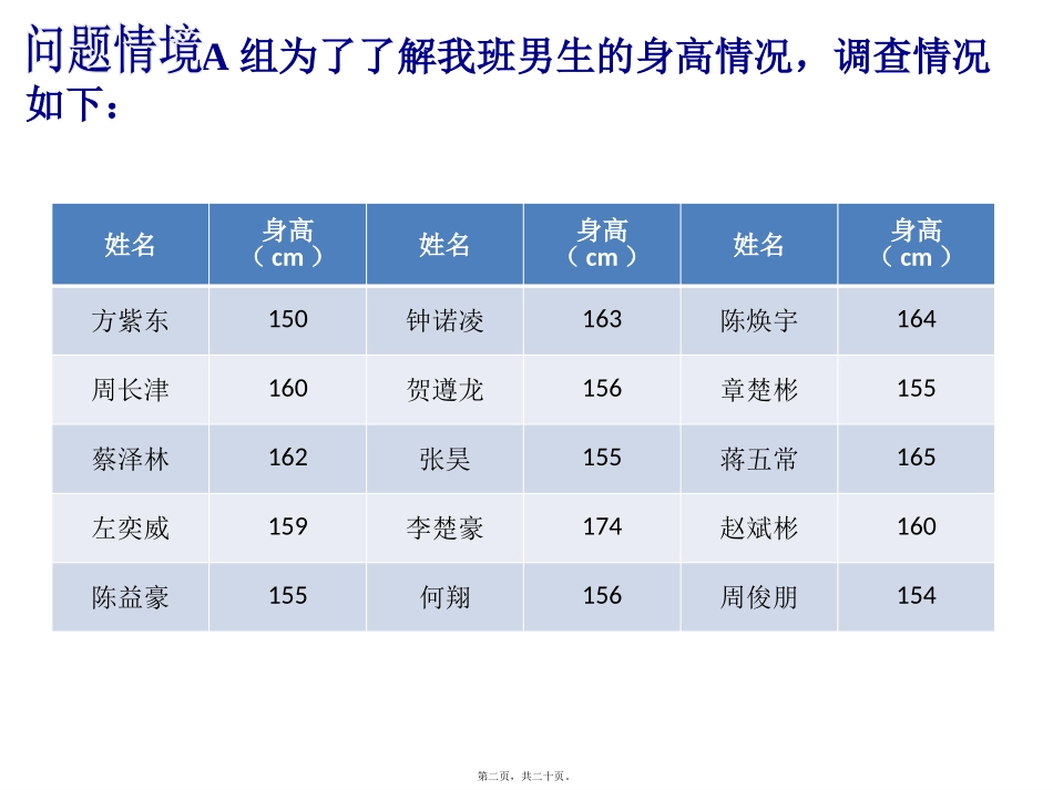 10.1.2全面调查与抽样调查_第2页