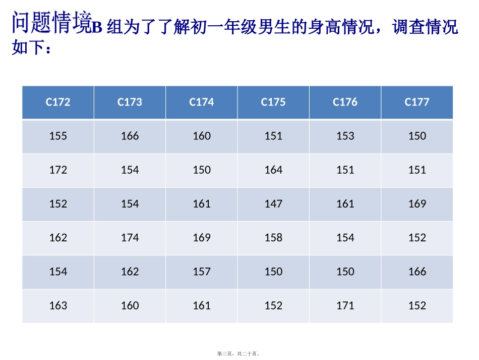 10.1.2全面调查与抽样调查_第3页