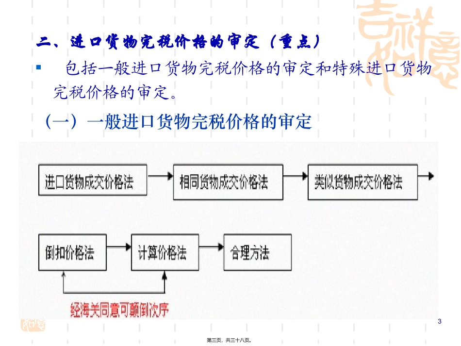 第5讲-进出口税费(2)-完税价格的审定_第3页