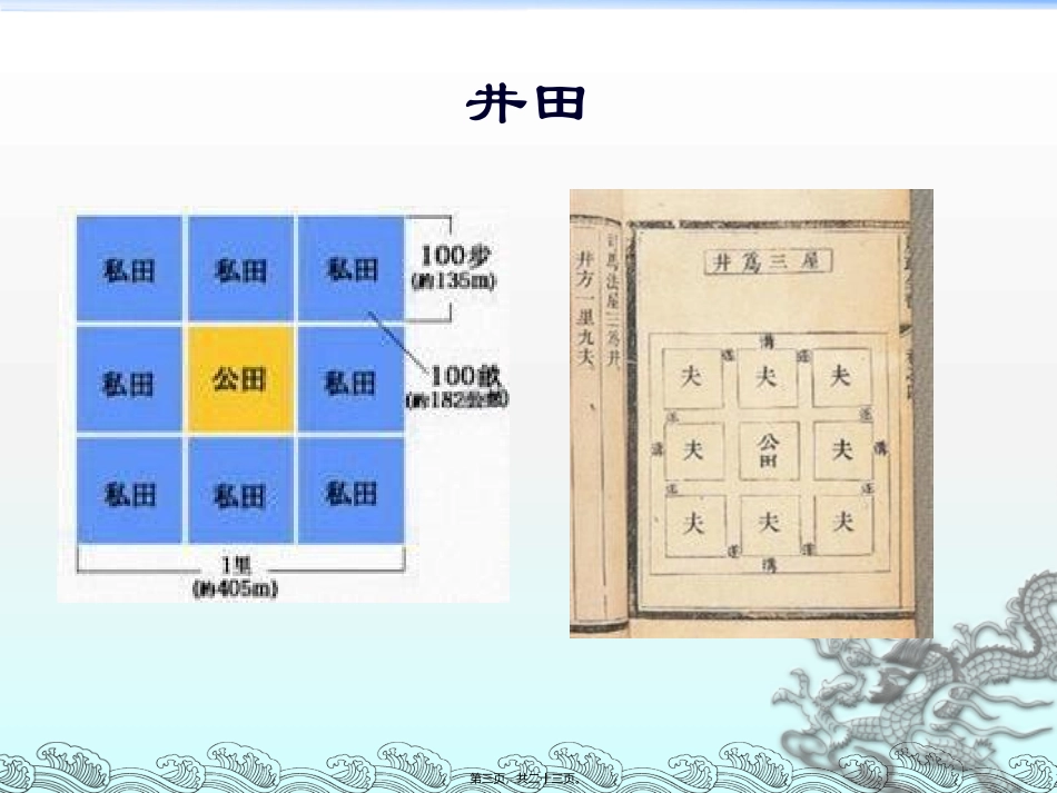 春秋战国法制.讲义_第3页