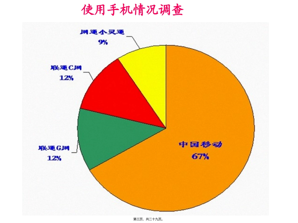 10.1统计调查1_第3页