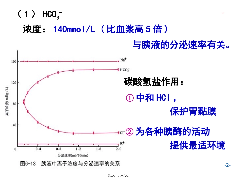 AC6消化2施建蓉_第2页