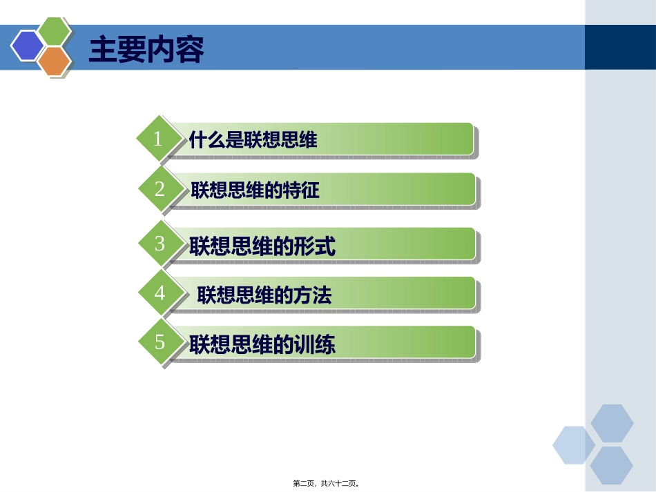 第5讲-联想思维及方法._第2页