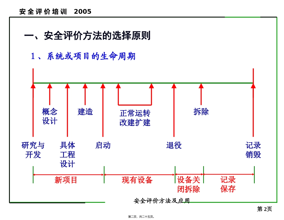安全评价讲义6_第2页