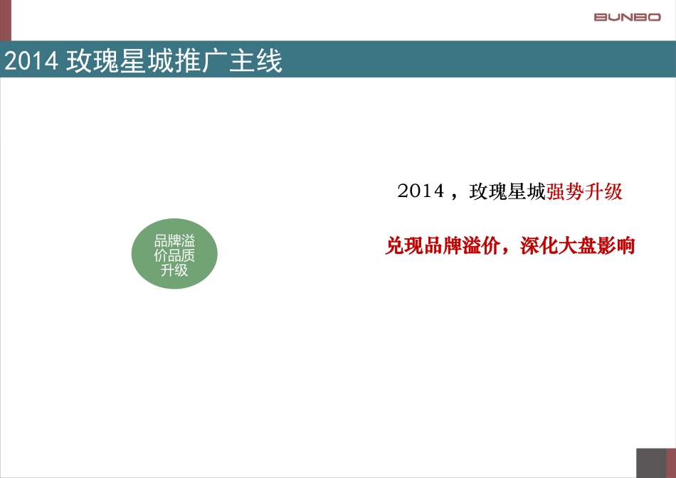 0307玫瑰星城2014年推广方案_第2页