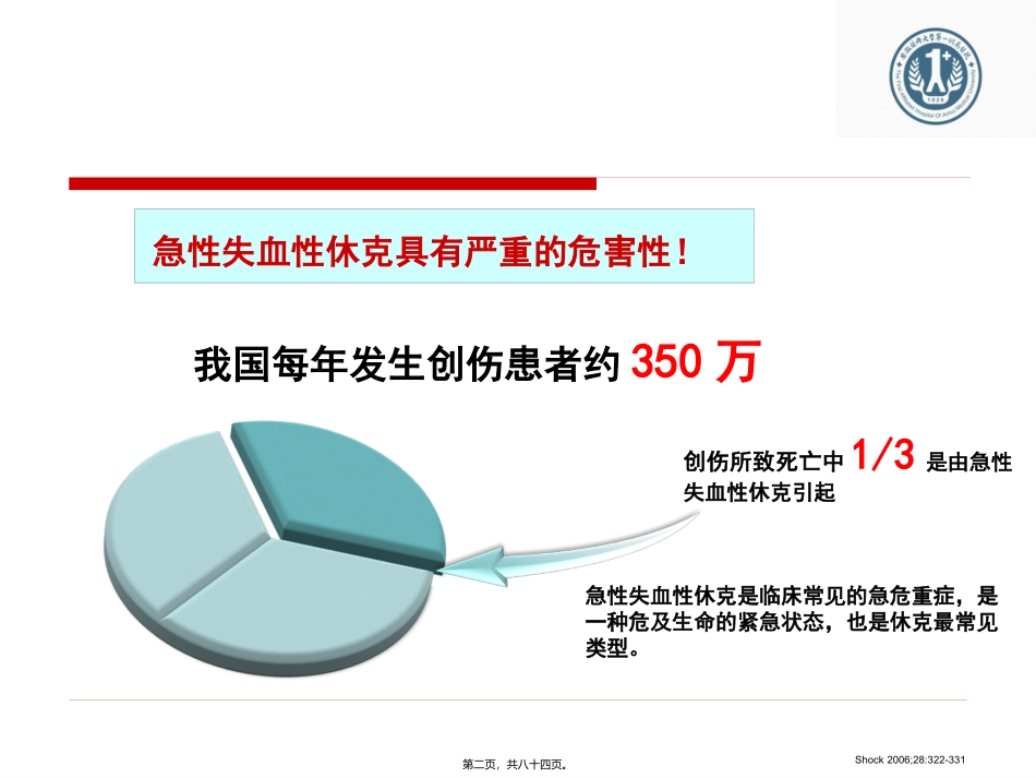 PiCCO在创伤中的价值_第2页