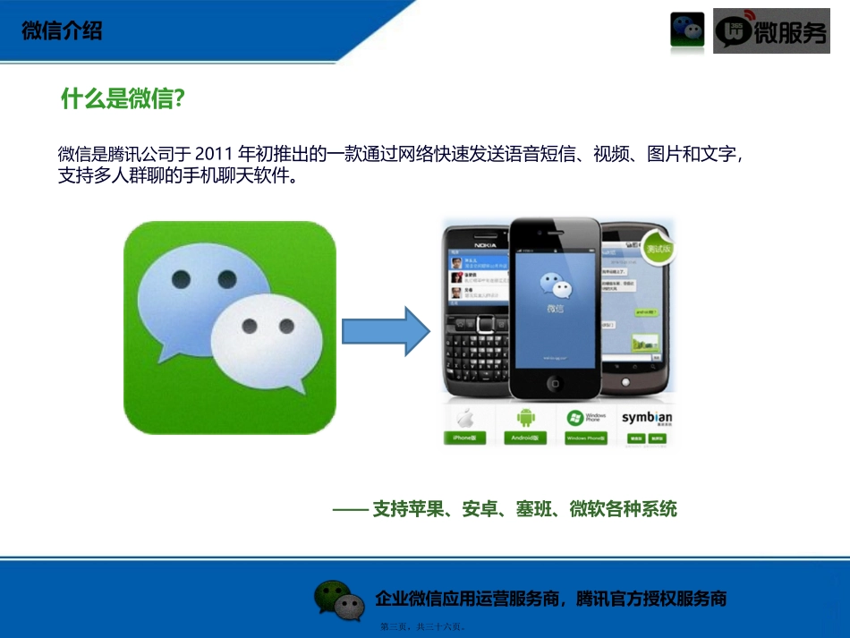 365微信管家招商(完成版)讲义_第3页